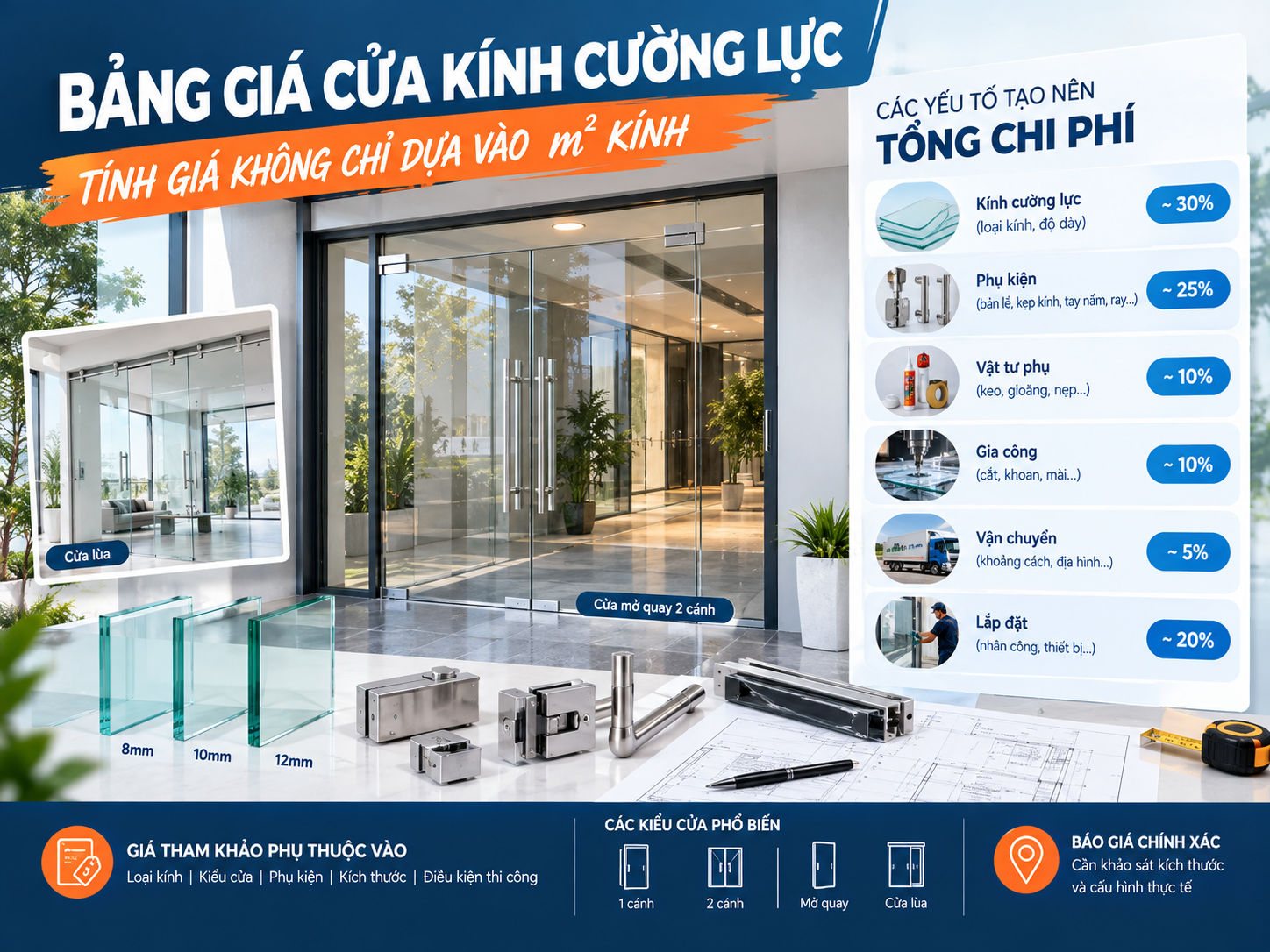 Bảng giá cửa kính cường lực mới nhất: Chi phí thi công và cách tính giá
