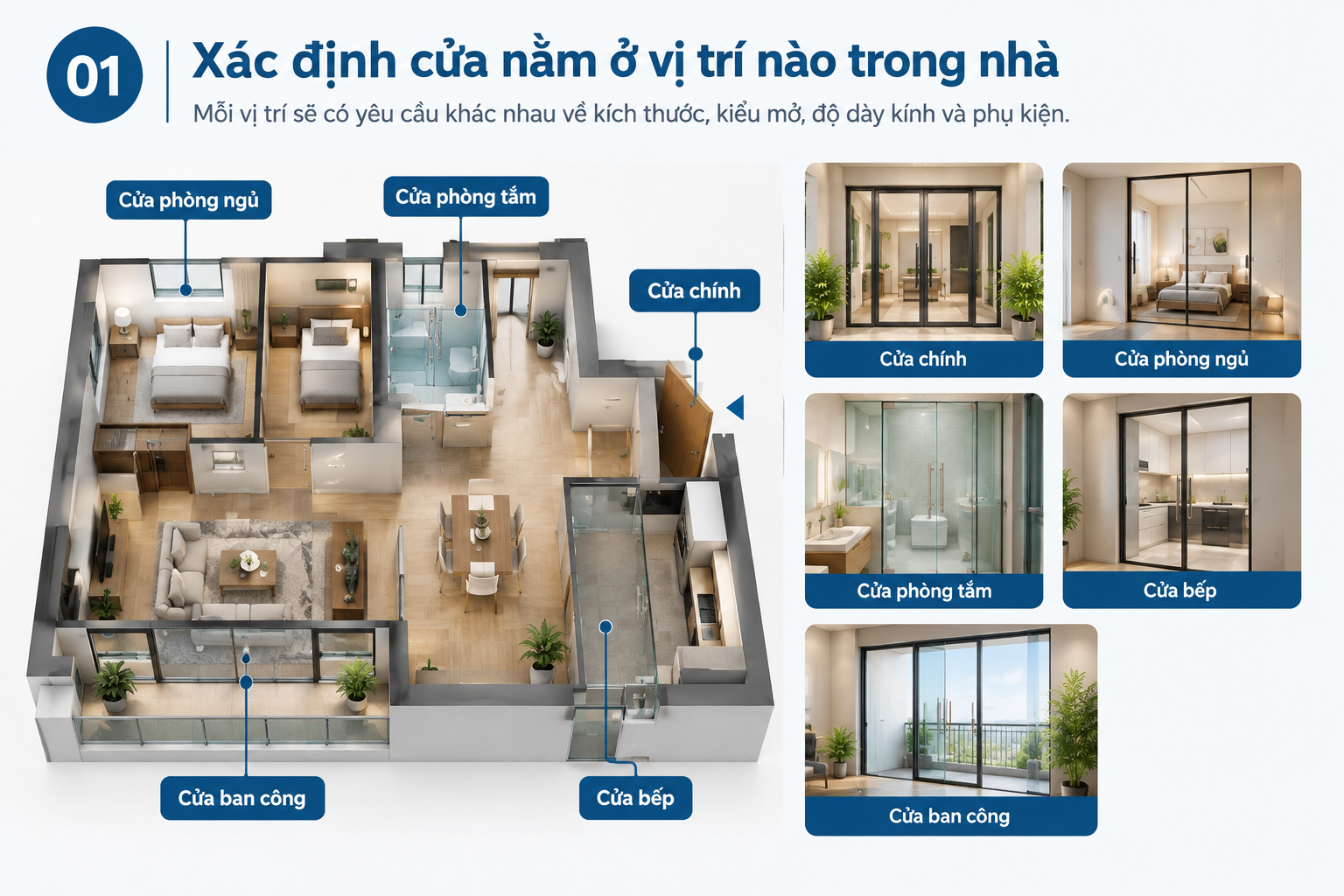 Cửa kính cường lực cho nhà phố: 7 điểm cần tính trước khi lắp